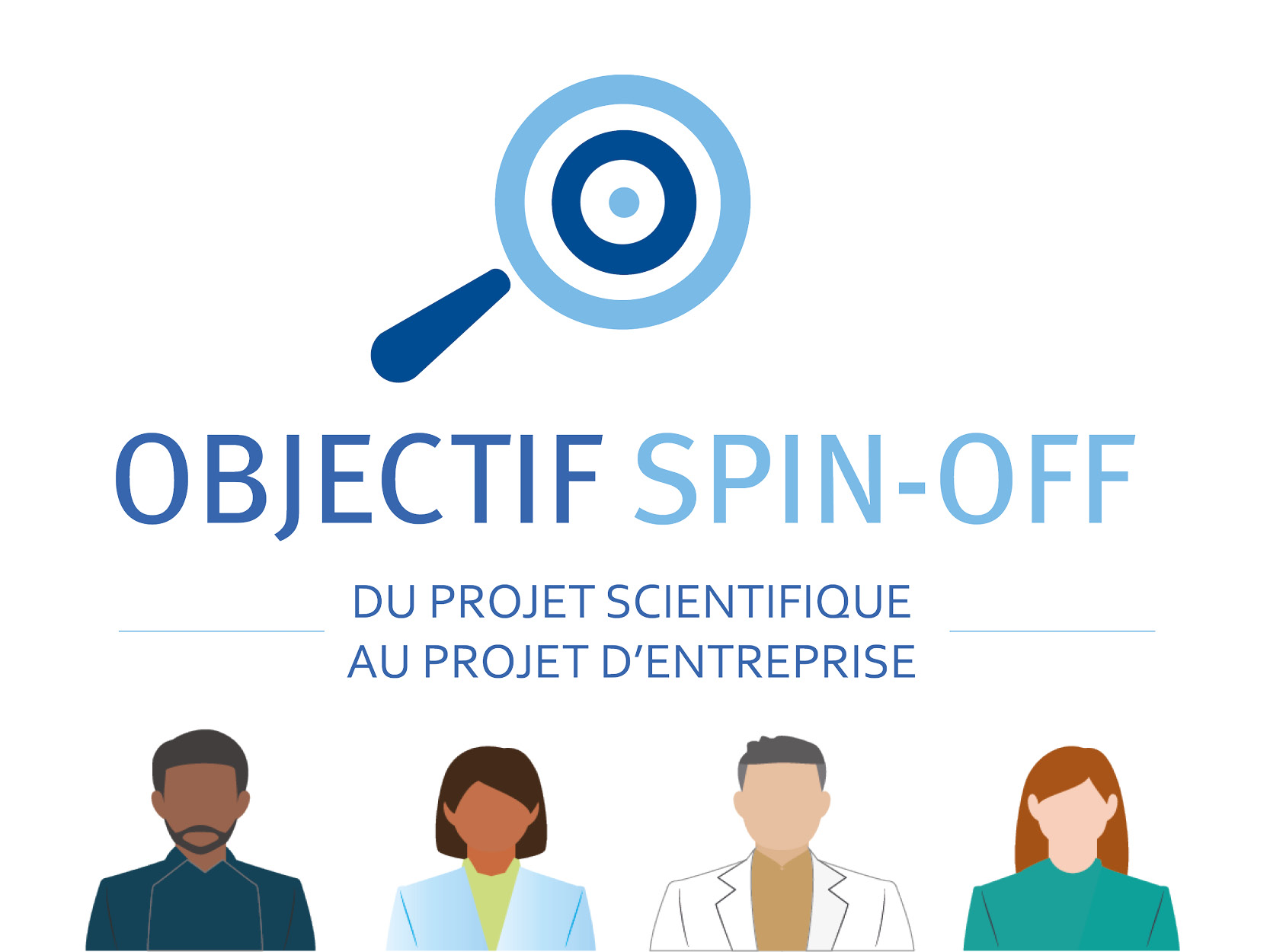 Vignette objectif spin-off